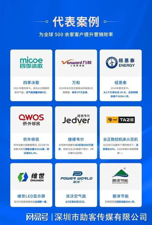 中山品牌策划公司概览 助力企业品牌升级的本地资源